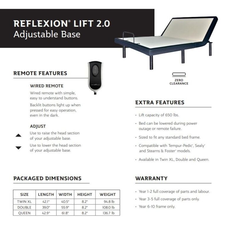 Reflexion® Lift 2.0 - Adjustable Mattress Base