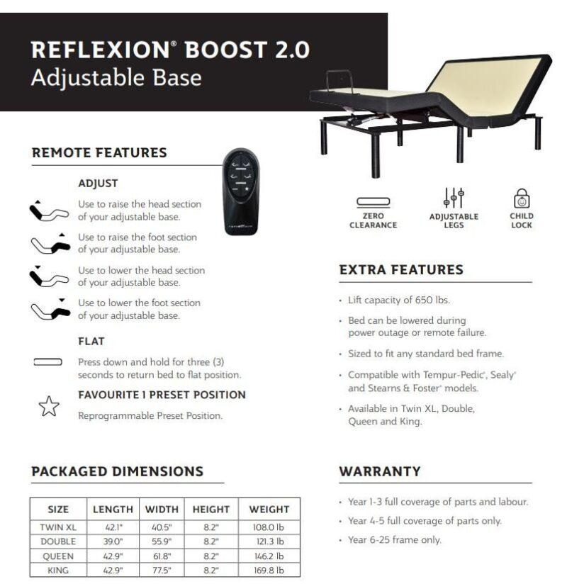 Reflexion® Boost 2.0 - Adjustable Mattress Base